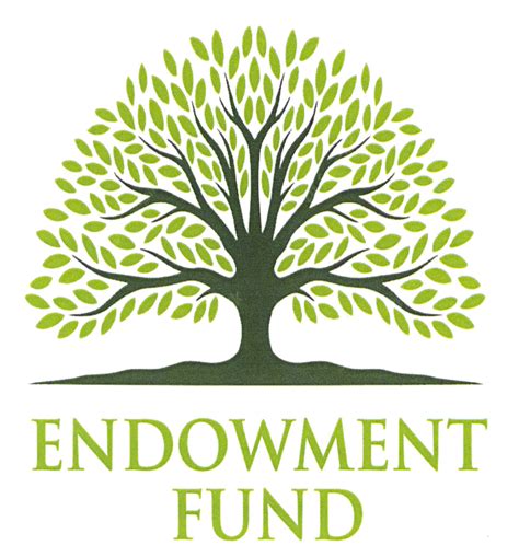 Endowment Fund Nepc