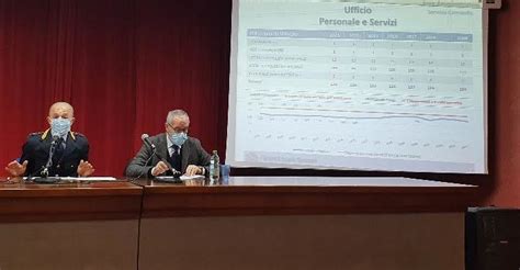 Sassari Ecco Il Report Della Polizia Locale Sardegna