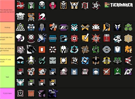 R6 All Ops Sex Tier List Rsiegememes