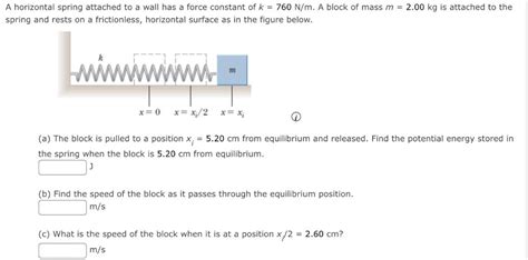 Solved A Horizontal Spring Attached To A Wall Ha SolutionInn