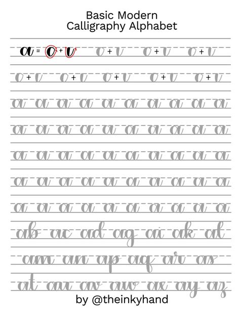 Basic Modern Calligraphy Practice Sheets by theinkyhand Lowercase ...