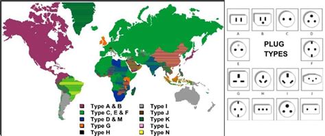 Les différentes prises électriques dans le monde Info Asie Blog