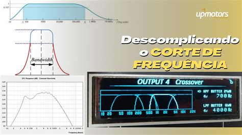 APRENDA como usar o CORTE DE FREQUÊNCIA Crossover UPMOTORS YouTube