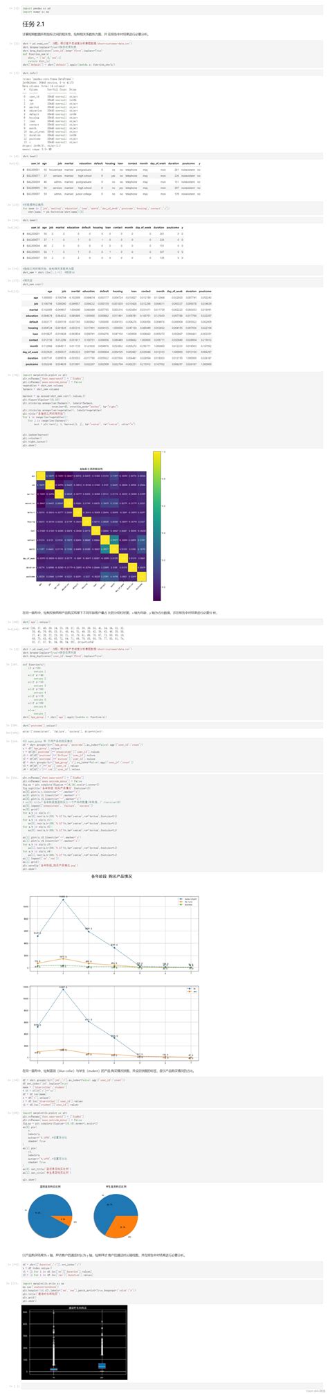 Python数据分析案例 银行用户忠诚度分析银行客户忠诚度分析python Csdn博客