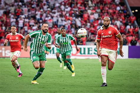 Internacional x Juventude Resultado destaques e reação Futebol na Veia