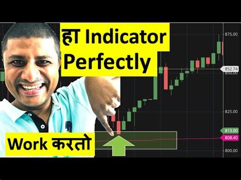 ह Indicator Perfectly Work करत Share Market मधय INTRADAY VWAP