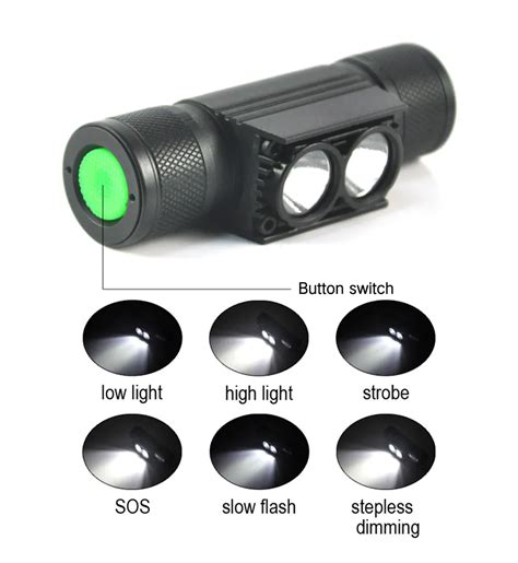 Boruit D25 Portable Double-head LED Headlamp 1900 Lumens | GearVita