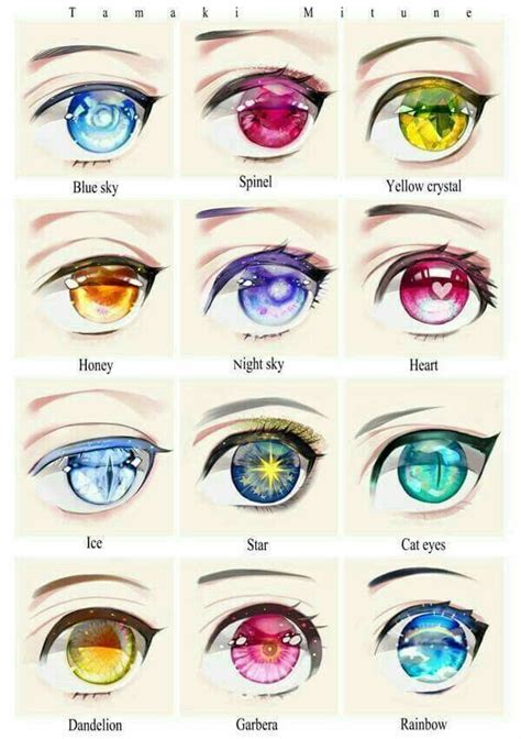 Manga Eyes Anime Eyes Eye Color Chart Anime Galaxy Drawing | Hot Sex ...