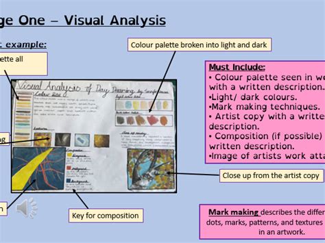 Gcse Artist Research Tasks Powerpoint With Audio Teaching Resources