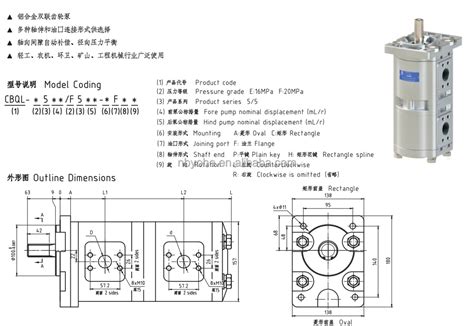 Hydraulic Gear Pump Dual Pump Cbql F525 F520 Cfhl Cbql F525 F525 Cfh