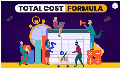 Total Cost Formula