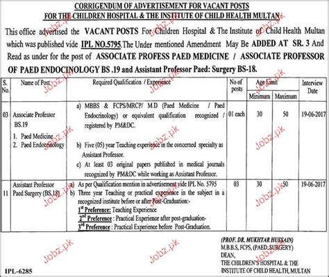 The Children Hospital And The Institute Of Child Health Multan 2023 Job