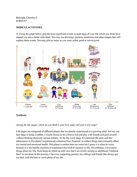 Balusada WEEK 3 LIFE Cycle AND GOAL Setting Activity Balusada