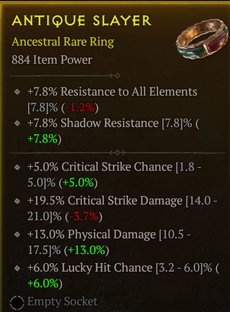 Crit Lucky Hit Crit Dmg Phys Ring Topic D Jsp