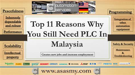 Eleven Reasons Why You Still Need Plc In Malaysia Plc Training Centre