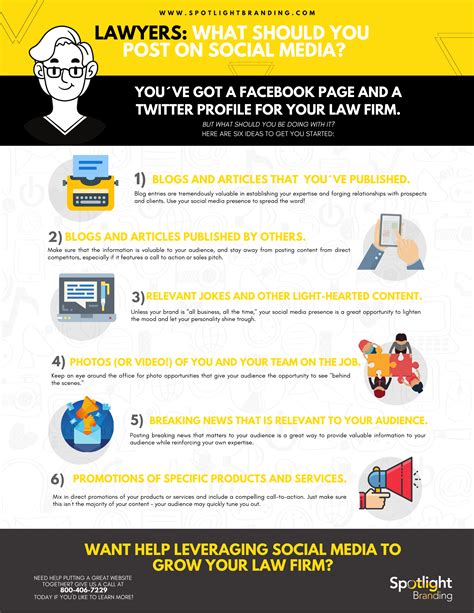 Social Media Infographic Download - Spotlight Branding