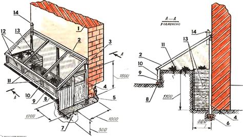 WALL GREENHOUSE | MODEL CONSTRUCTION