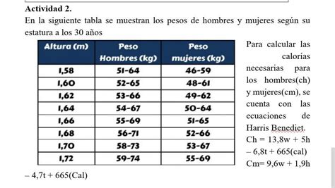 Teor A De La Relatividad Por Qu No Salto Peso Hombre Segun Estatura