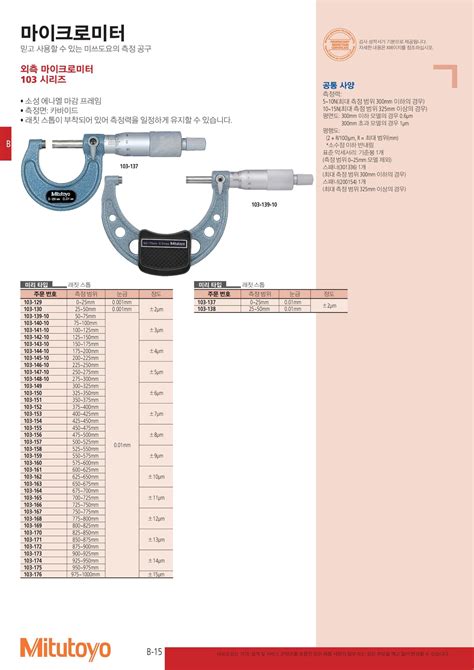 외측 마이크로미터정밀 아날로그 표준 정밀형 Mitutoyosquare 덕명눈솔