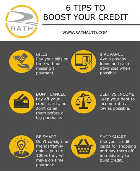 6 Tips For Boosting Your Credit Score Credit Score Improve Your