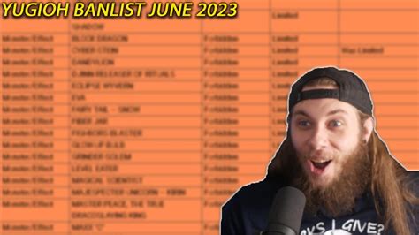 Yugioh June 2023 Banlist Reaction Banlist 6 5 2023 YouTube