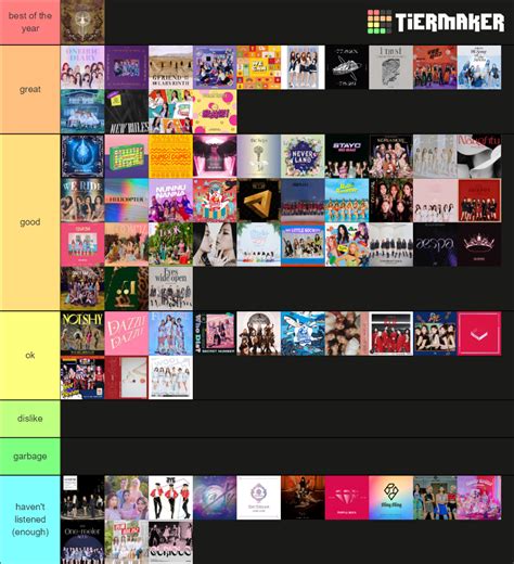 Kpop Girl Groups Releases Tier List Community Rankings Tiermaker