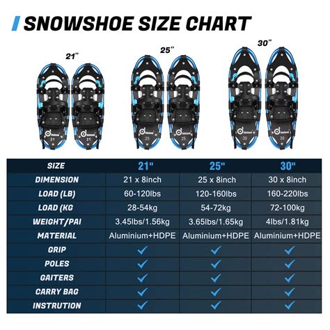 What Size Snowshoe Size Chart | Labb by AG