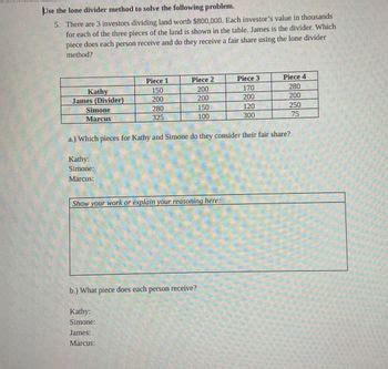 Answered Use The Lone Divider Method To Solve The Following Problem