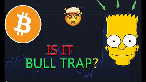 Bart Simpson Pattern Bitcoin Price Prediction Youtube