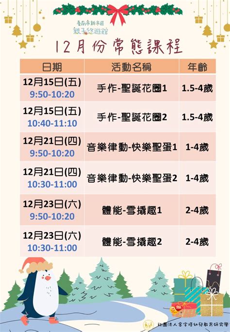 12月常態課程 報名表活動日期：2023 12 15 Beclass 線上報名系統 Online Registration Form