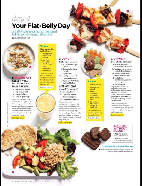 A 7 Day Flat Belly Meal Plan Musely