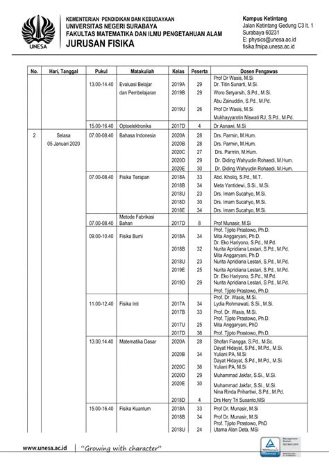 Jurusan Fisika FMIPA Unesa Jadwal UAS Jurusan Fisika Unesa Tahun