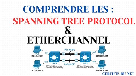 54 TUTO COMPRENDRE LE PROTOCOLE SPANNING TREE ET ETHERCHANNEL 2023