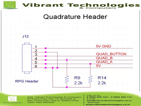 PCB DESIGN - Introduction to PCB Design | PPT