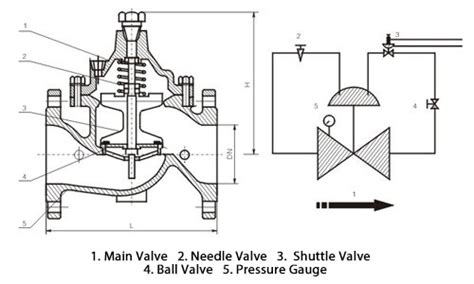 800x Differential Pressure Bypass Balance Valve