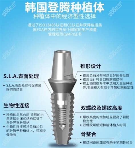 韩国登腾种植体有几个系列从官网得知5个登腾2代植体简介牙齿对比照片 8682整形网