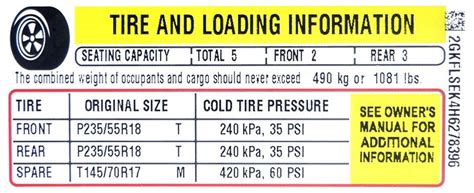 Checking And Adjusting Your Vehicles Tire Pressure