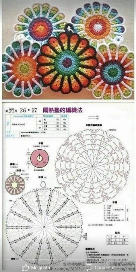 Pin Di Mari Isol Su Crochet Sottobicchieri All Uncinetto Presine All