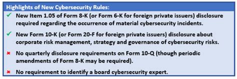 Sec Finalizes Cybersecurity Disclosure Requirements Lexology