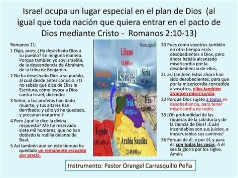 Israel Ocupa Un Lugar Especial En El Plan De Dios Ppt