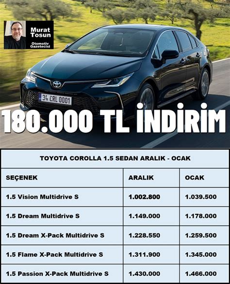 Toyota Fiyat Listesi Trix Merlina