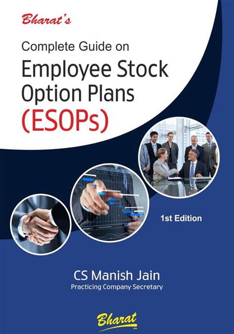 Complete Guide On Employee Stock Option Plans ESOPs