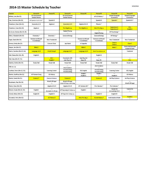 11 Teacher Schedule By Caleb Ivanitsky Issuu