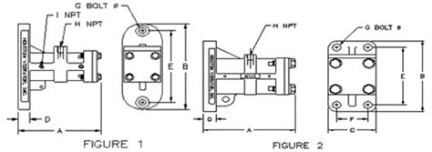 Item # BV-225-IMP, Pneumatic Piston BV Series Vibrators On Jamieson Equipment Co., Inc.