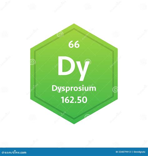 Dysprosium Symbol. Sign Dysprosium With Atomic Number And Atomic Weight ...