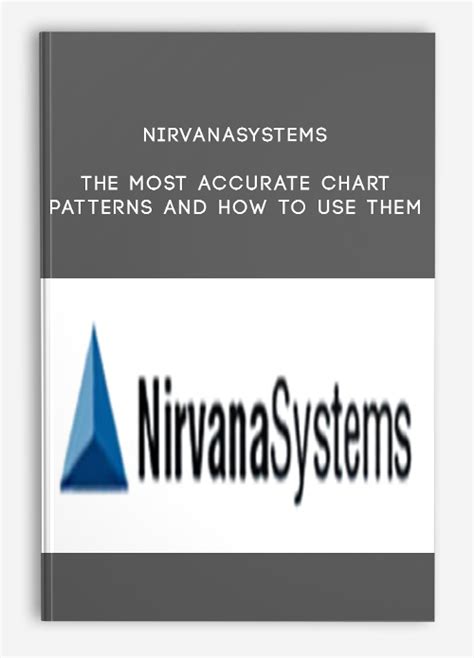 Nirvanasystems The Most Accurate Chart Patterns And How To Use Them