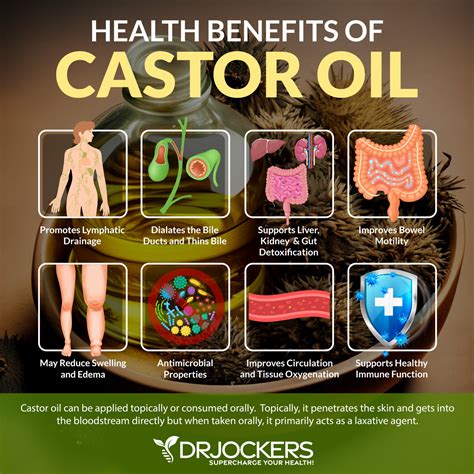 How to Use Castor Oil Packs to Help You Detox - DrJockers.com