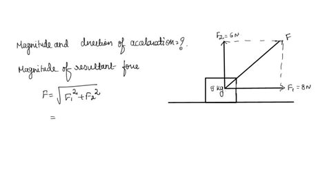 Solved A Body Of Mass 5 Kg Acted Upon By Two Perpendicular Forces 8 N