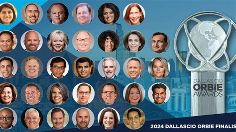 Finalists Named For 2024 Dallascio Orbie Awards Dallas Business Journal