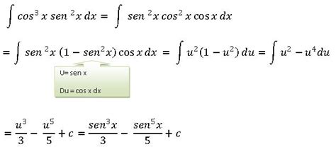 Cálculo De Integrales Integrales Trigonométricas